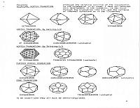 Synergatica First-Issue april-1985 Journal-of-Synergetics v1.0 Page 4